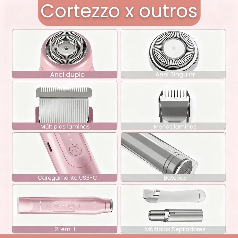 Belisse - Depilador 2 em 1